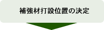 補強材打設位置の決定
